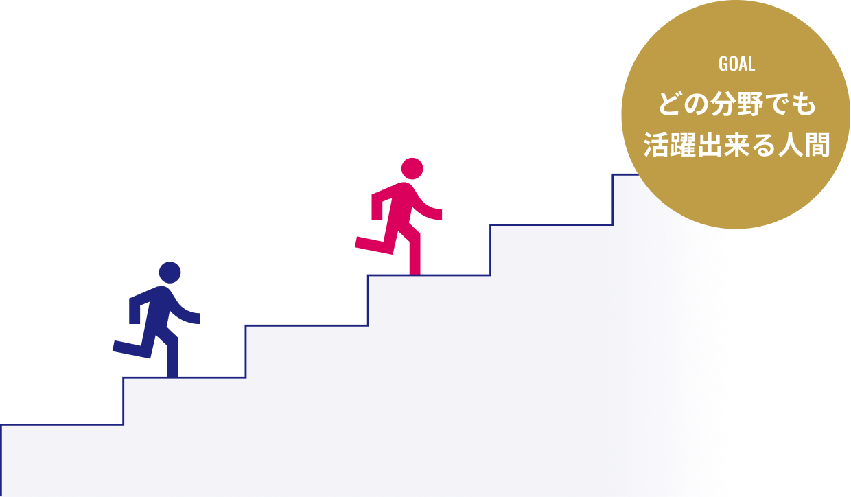階段を駆け上がる選手。ゴールは、どの分野でも活躍出来る人間。