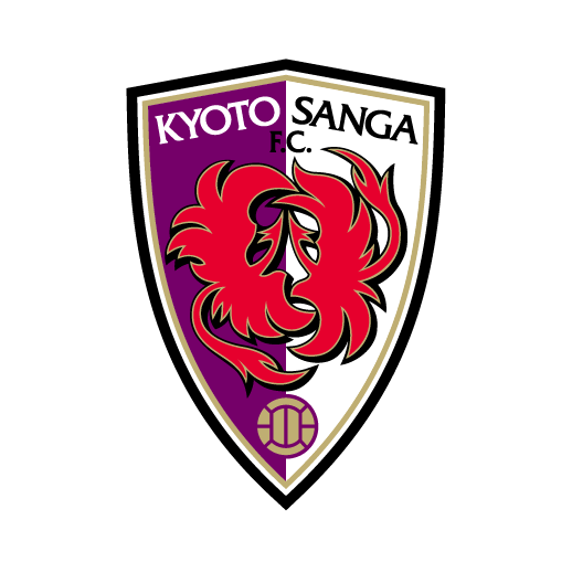 京都サンガF.C.