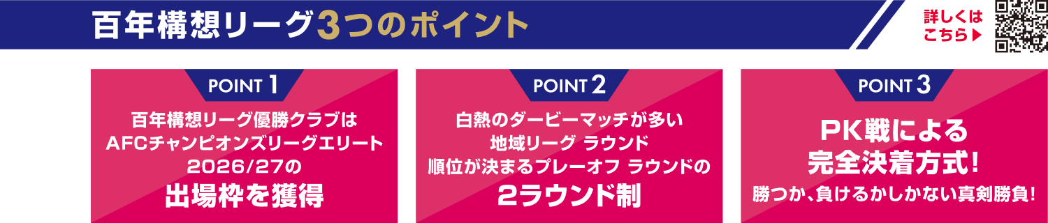 百年構想リーグ3つのポイント