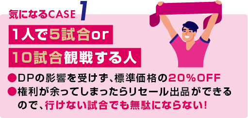 気になるケース1