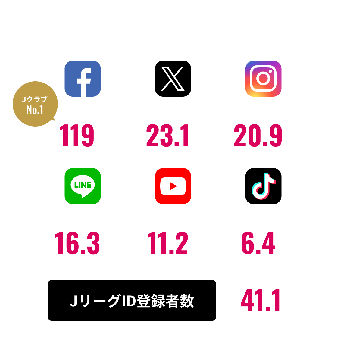 大阪屈指のエンタメ空間！