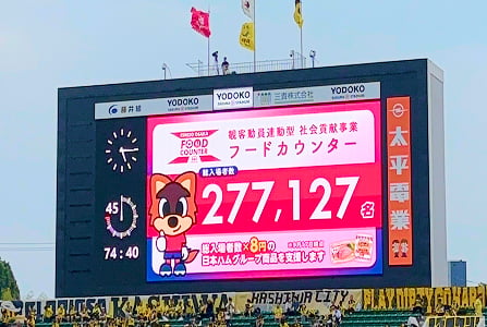 年間来場者数決定