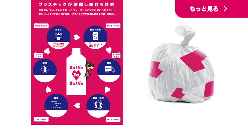 Bottle to Bottleプロジェクト開始のお知らせ