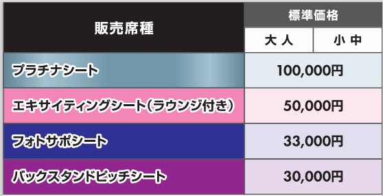 ホスピタリティチケット価格表