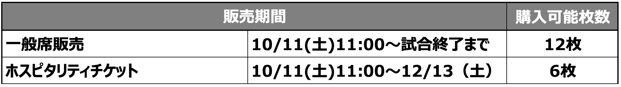 座席図
