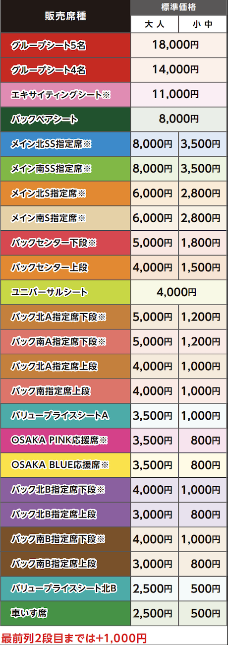 チケット価格表