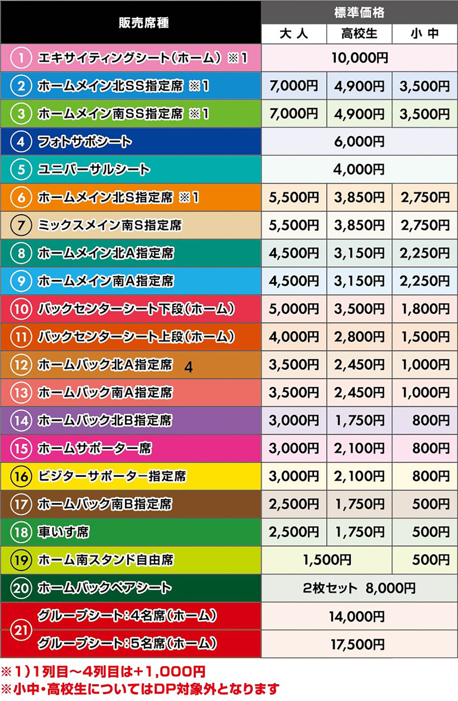 全席料金表
