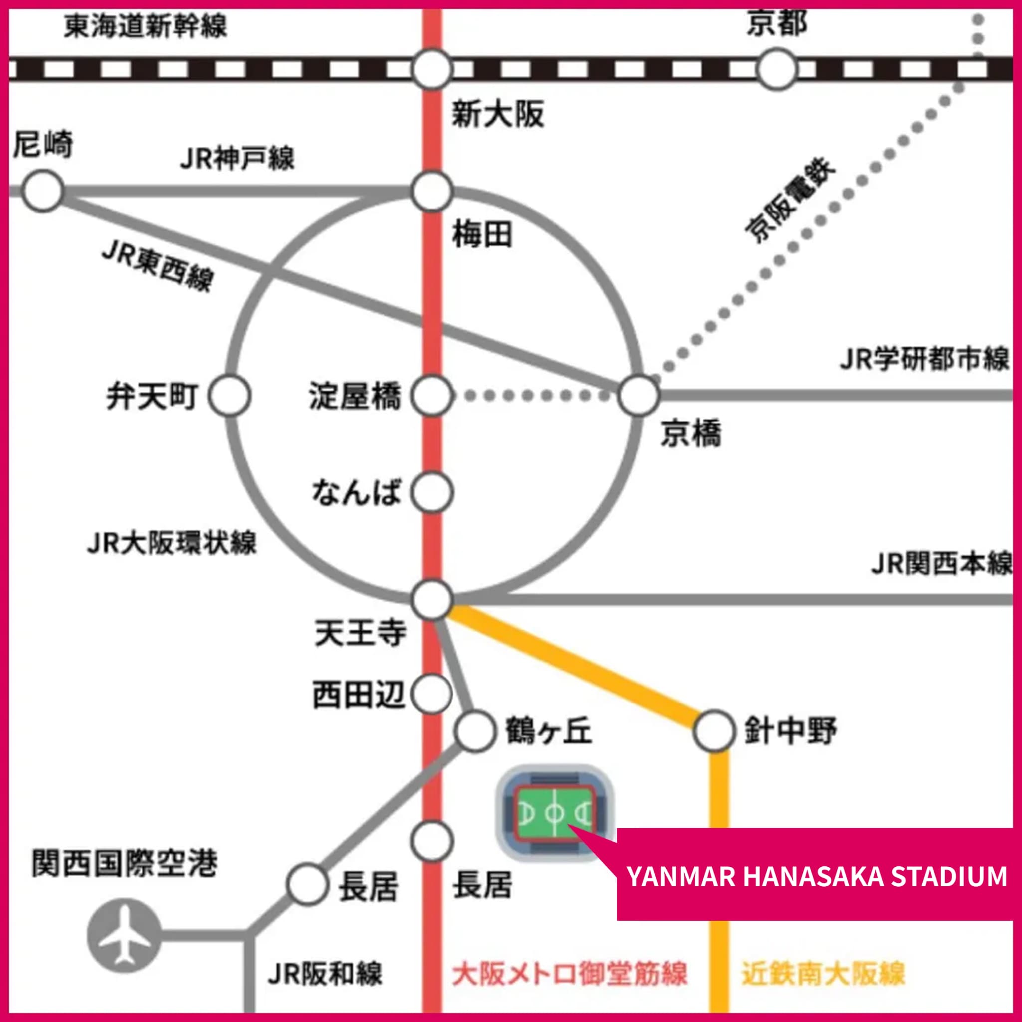 アクセス情報