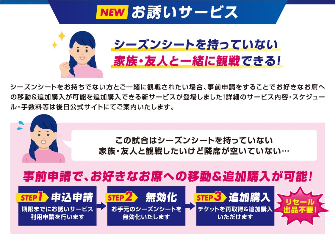 購入者