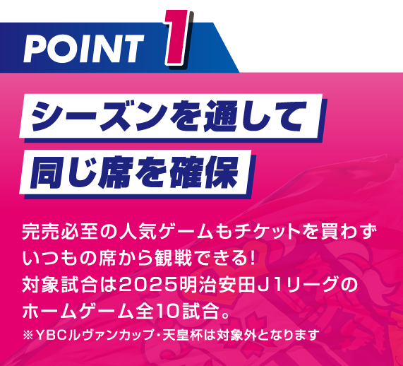 ポイント画像