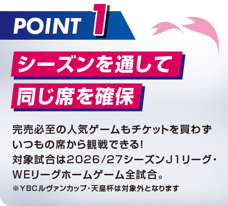 ポイント画像