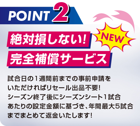 ポイント画像