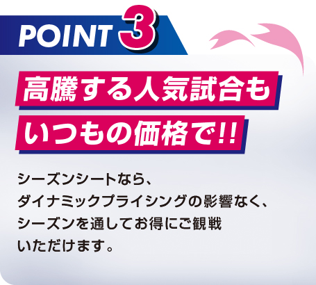 ポイント画像
