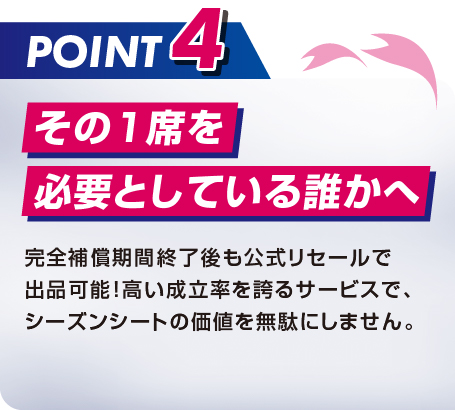 ポイント画像