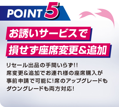 ポイント画像