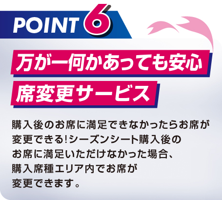 ポイント画像