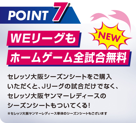 ポイント画像